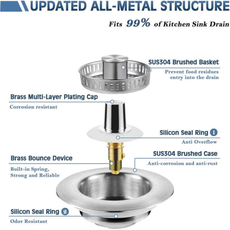 3 in 1 Kitchen Sink Drain Strainer
