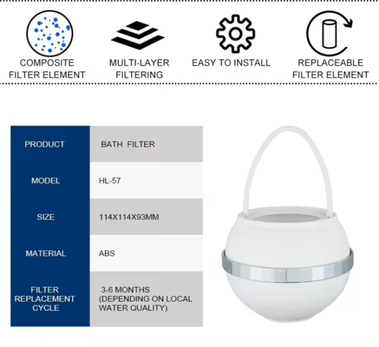 Shower Water Filter