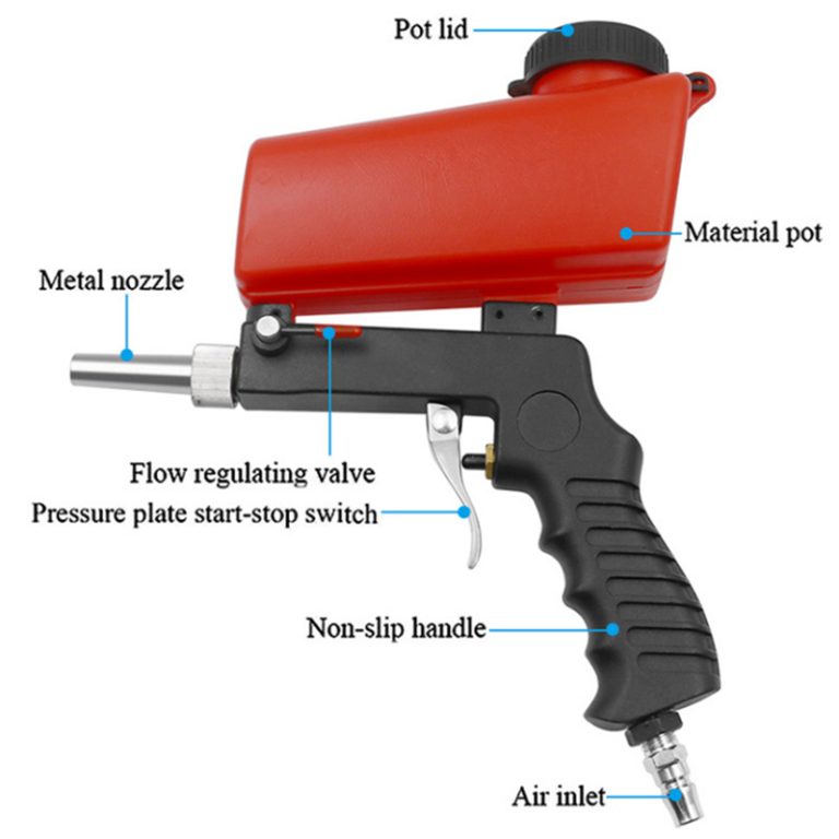 Pneumatic sandblasting gun