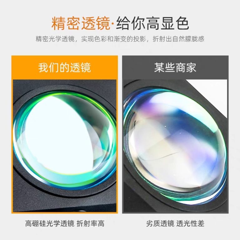 1.6M Sunset Projection Lamp – Ambient Lighting for Home & Live Streaming