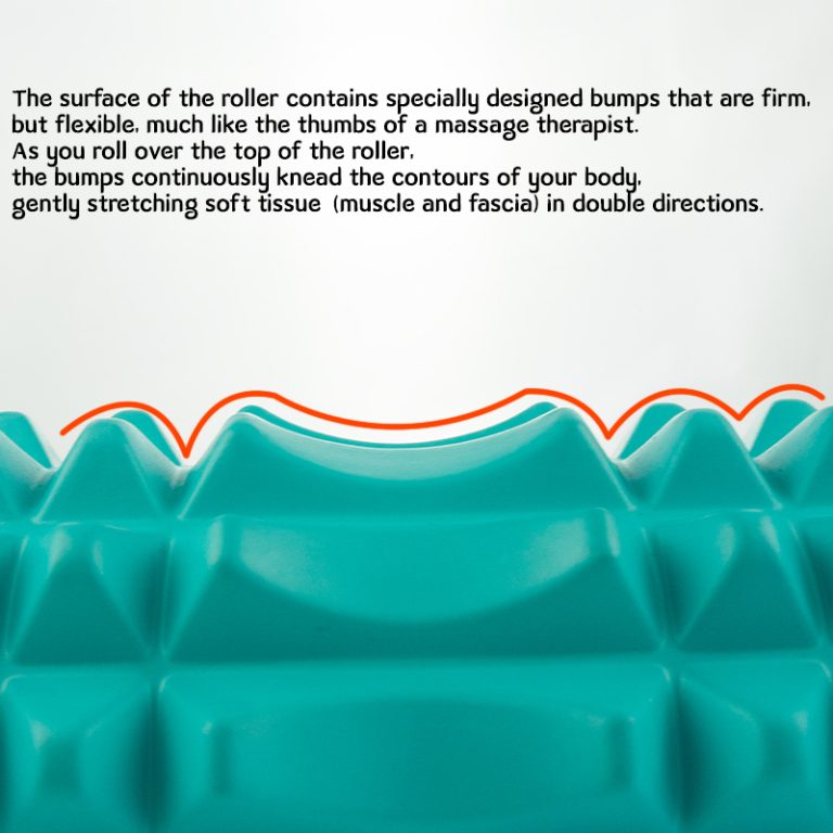 EVA Foam Roller/Customized fitness roller wholesale